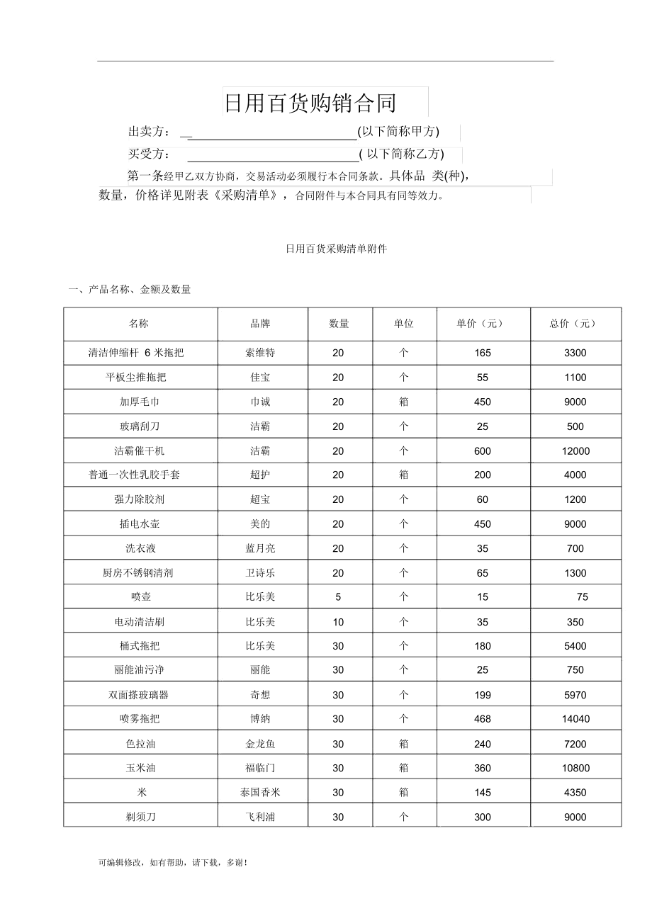 日用百貨購銷合同（最新標準版）